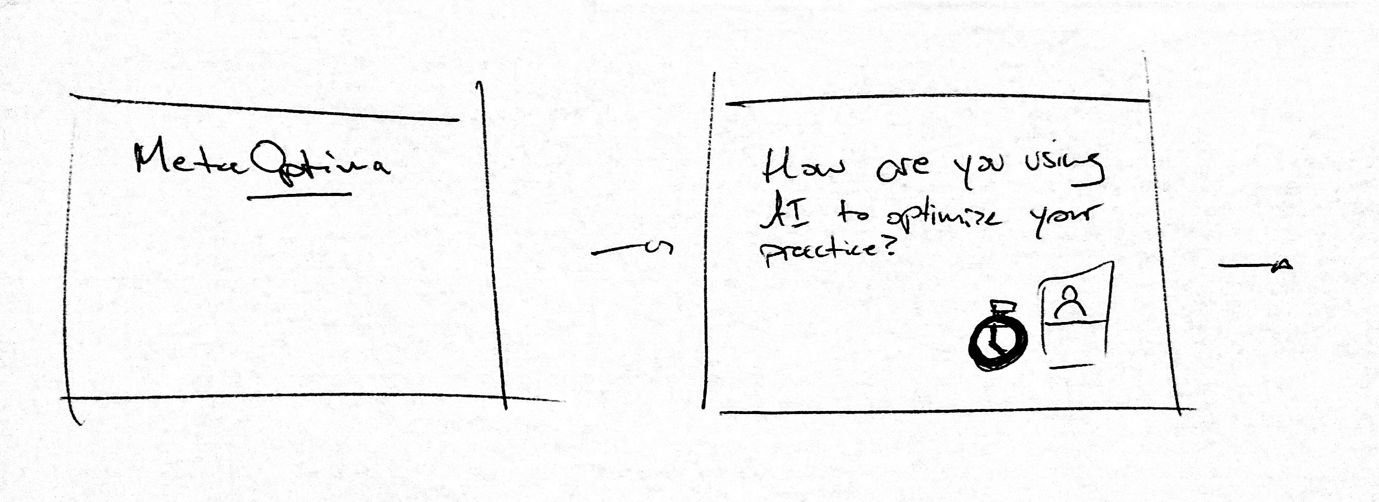 Initial sketch for the introduction and provoking question of the video