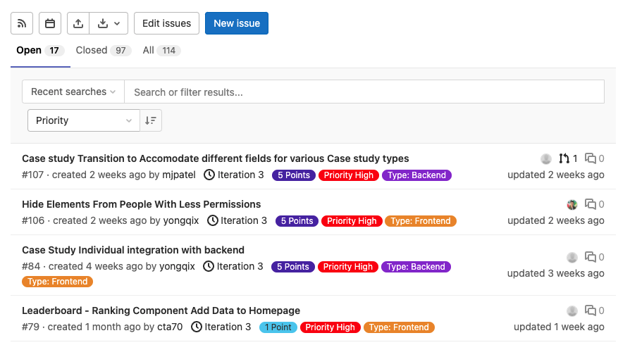 The features and issues backlog we groomed. These specific tickets are outstanding after our last iteration.