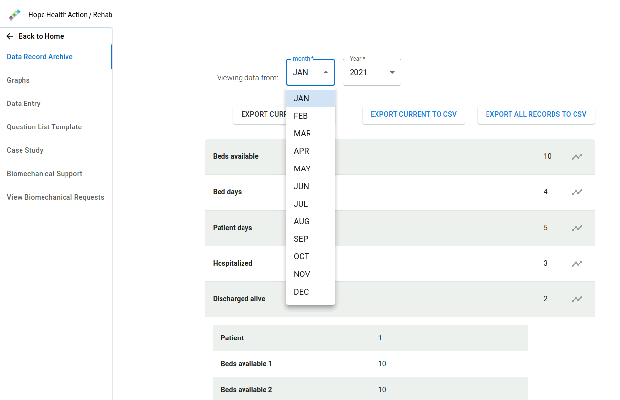 The data archive page allowing hospital workers to view prior data.