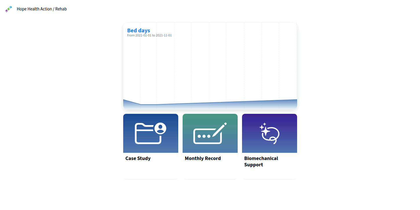 Department homepage giving for serving previews and reminders.
