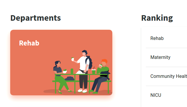 Hope Health Action Dashboard