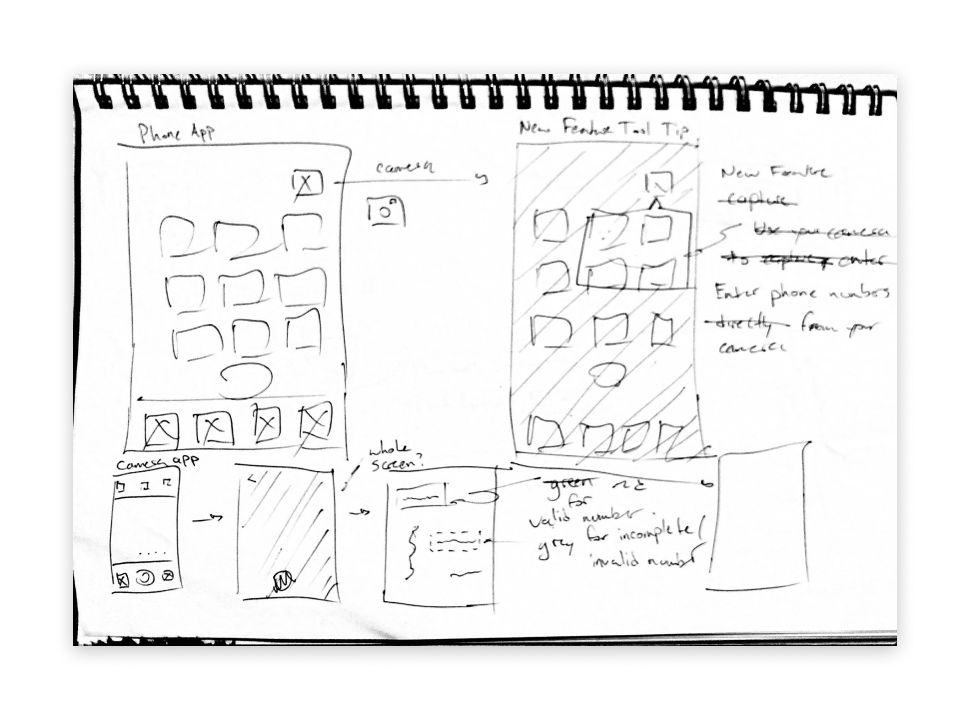 First set of sketches for this redesign.